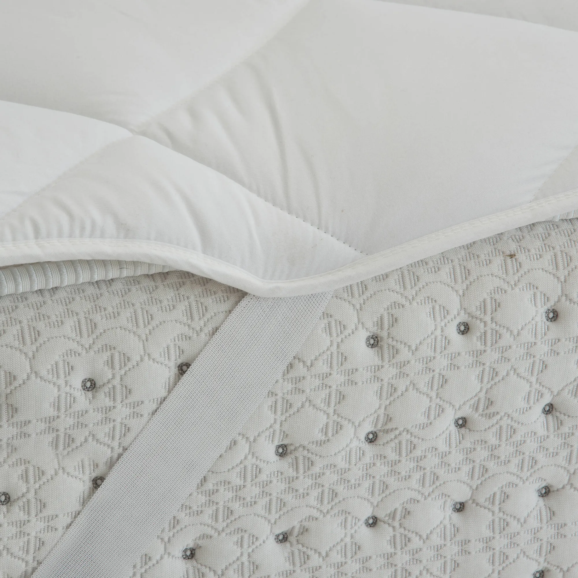 Topdekmatras<Blancheporte Antibacteriële topdekmatras 400 g/m² wit